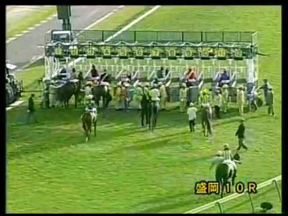 競馬ファンファーレ集【盛岡，水沢競馬】