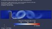 2-D transient incompressible flow in a rectangular duct using OpenFOAM