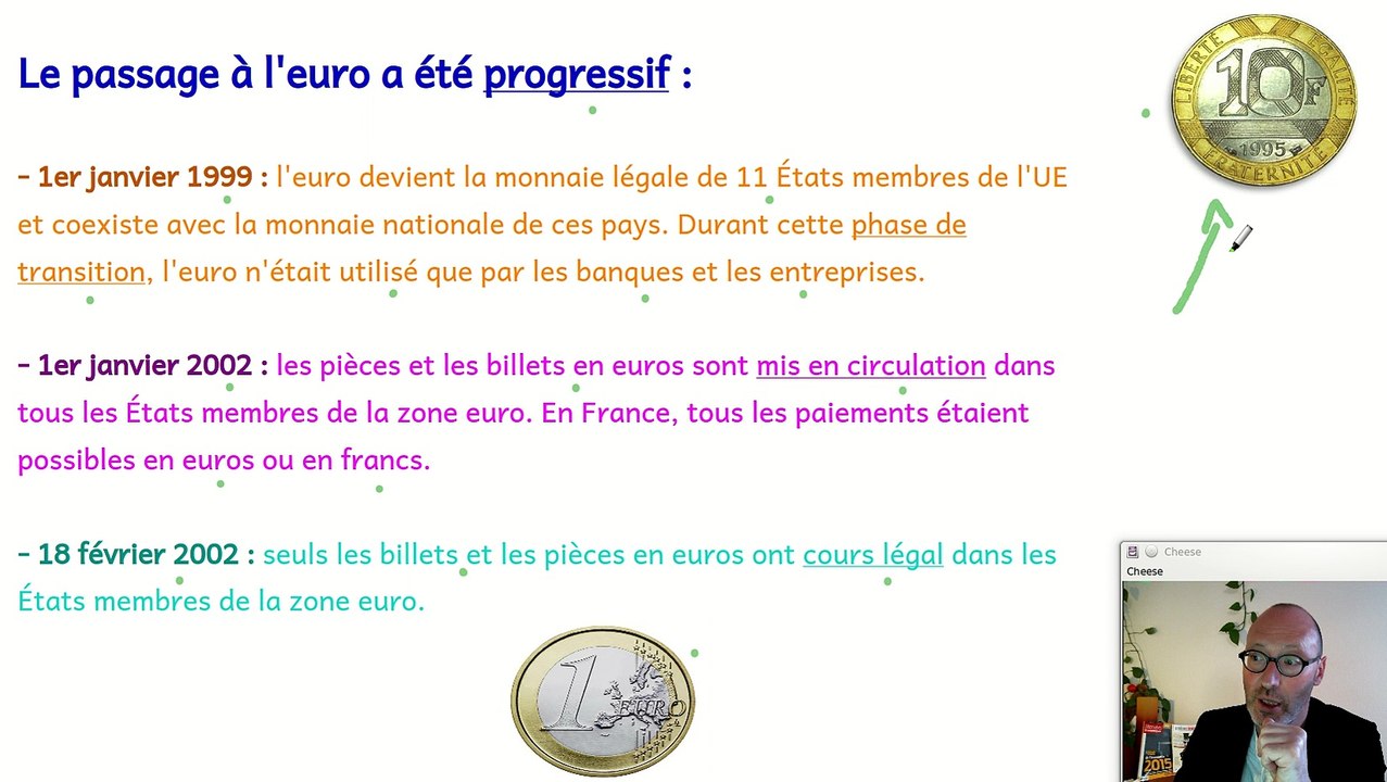 Comprendre la Zone Euro. Notion d'économie