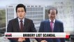 Prosecutors question Governor Hong Joon-pyo over bribery allegations