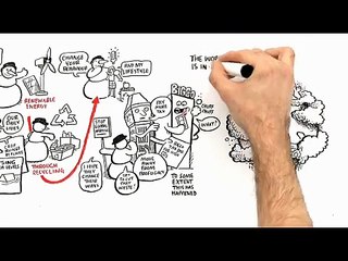 Enabling a rapid and just transition to a low carbon economy animation (2010)