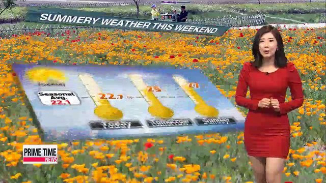 Summery weather this weekend, rain early next week