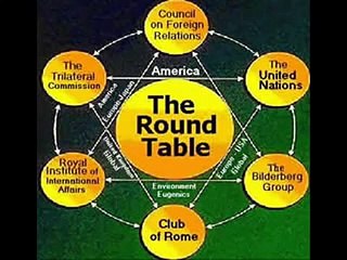 CFR - Carroll Quigley - Tragedy and Hope - Council on Foreign Relations "101"