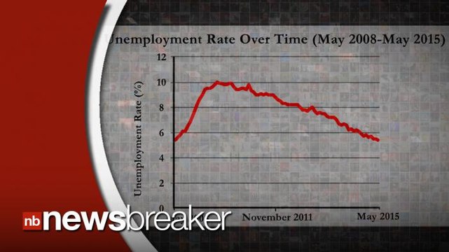 US Bureau of Labor Statistics Reports Unemployment At Lowest Since 2008
