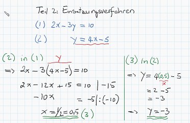 Gleichungssystem Loesung: Teil 2 Einsetzungsverfahren