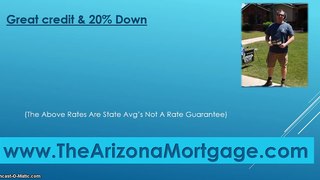 Brian Allen | Arizona Loan Officer | AZ Rate Update Mortgage | Gilbert Home Loans | 5-8-15