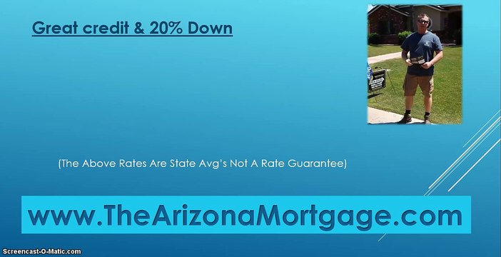 Brian Allen | Arizona Loan Officer | AZ Rate Update Mortgage | Gilbert Home Loans | 5-8-15