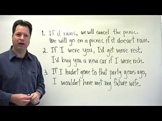 Advanced English Grammar ESL Lesson - Conditionals