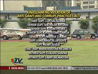Mike Arroyo facing plunder rap over choppers