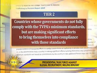 Task Force Against Illegal Recruitment revived