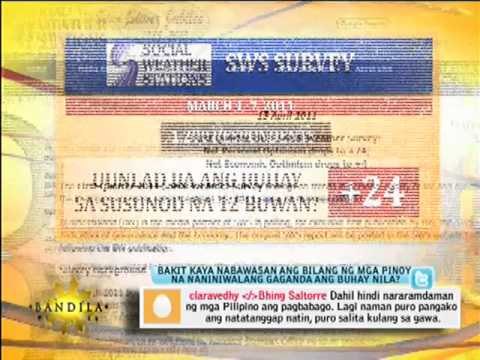 Less Pinoys expect better lives