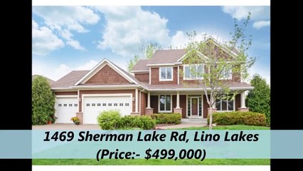 Lino Lakes Real Estate Lindahl Group