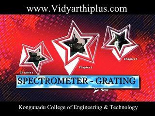 Spectrometer Grating Experiment - Wavelength of Mercury Spectrum