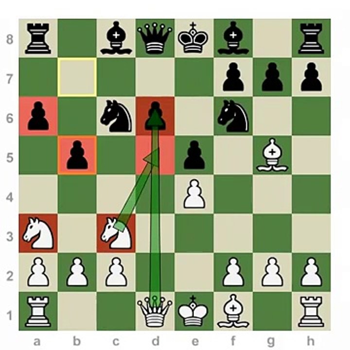 Chess Trap 11 (Caro-Kann/Fantasy Variation) - video 
