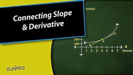 Master Calculus Easily: A Beginner's Guide 📘