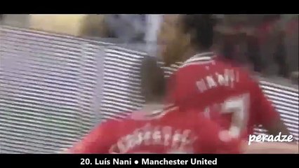 Top 20 Teamwork Goals Ever ● Tiki-Taka Football