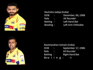 Chennai Super Kings - Cricket Players, Player Profiles