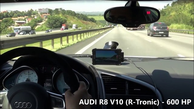 Audi R8 vs Kawasaki Ninja ZX10R X Suzuki GSXR1000