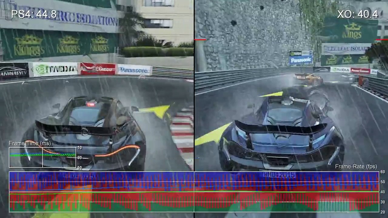 Project Cars PS4 vs Xbox One Gameplay Frame-Rate Stress Test