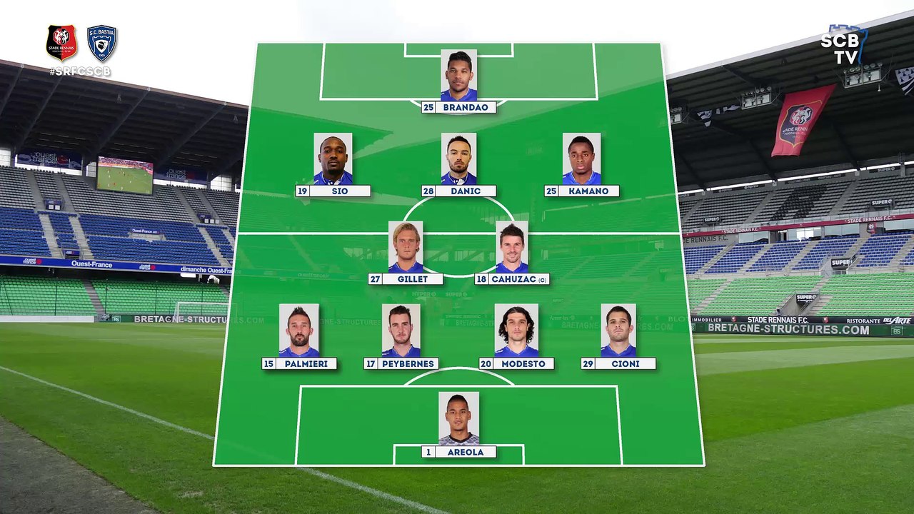 L'avant-match Rennes-Bastia en direct