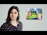 Periscope Nedir- Ne İşe Yarar!