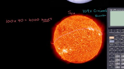 Scale of Earth and  Sun