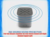 Beacon Audio Blazar Deep Graphite Portable Bluetooth Speaker and Speakerphone