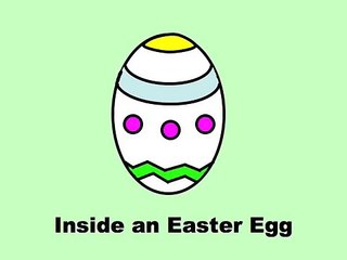 Inside An Easter Egg: A Kids' Easter Story