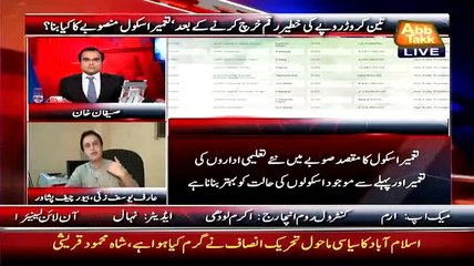 Imran khan Ne 3 Cror Rupe Advertisment Par Kharch Kar Diye Fund Jama Kiya 2 Cror