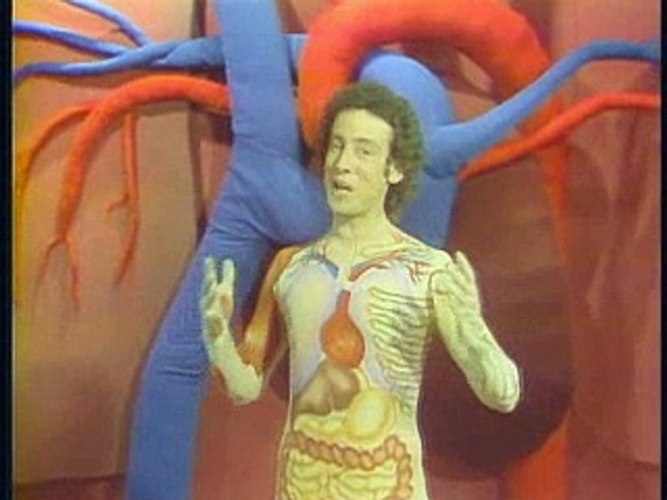 Slim Goodbody: Educational Supplements