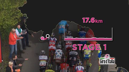 Giro - Orica gana la primera etapa