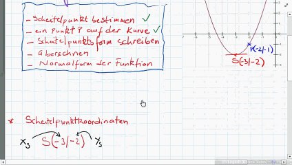 Quadratische Functionen -  Teil 1. Parabelgleichung Ablesen.