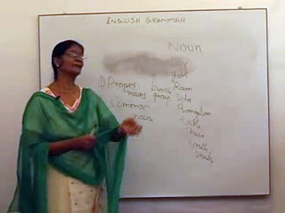 English Grammar - Noun