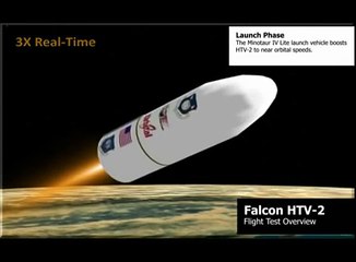 DARPA's Falcon Hypersonic Technology Vehicle 2 (HTV 2) Test Flight Profile