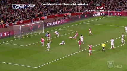 Lukasz Fabianski Amazing Saves | Arsenal - Swansea City 11.05.2015 HD