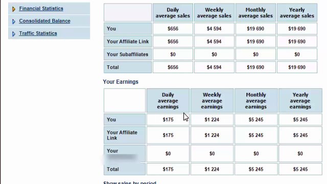 От 5000$ в месяц без вложений