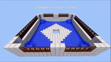 Minecraft: Automatic Iron Farm 1.8