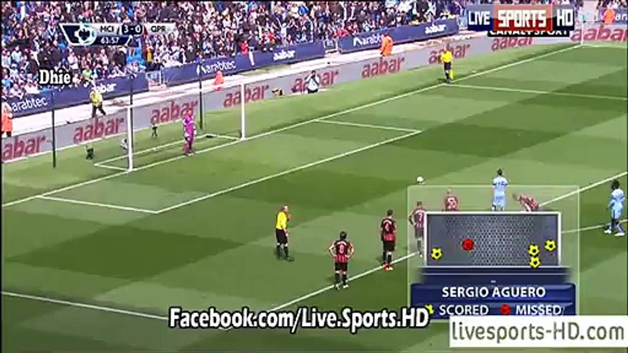 Sergio Aguero Hattrick (Penalty Goal) Manchester City 4-0 QPR | Premier League 2015