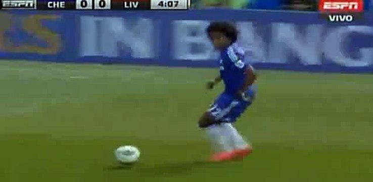 Martin Skrtel Big Save - Chelsea vs Liverpool 10.05.2015