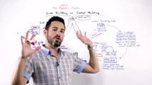 SEO's Dilemma Link Building vs Content Marketing - Whiteboard Friday