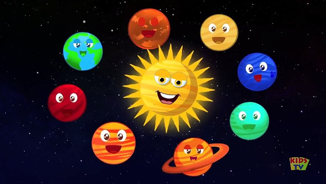 Planet Song - Nursery Rhymes For Children - popular kids songs Abc Alphabet