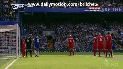 Chelsea 1-1 Liverpool All Goals & Highlights 10.05.2015