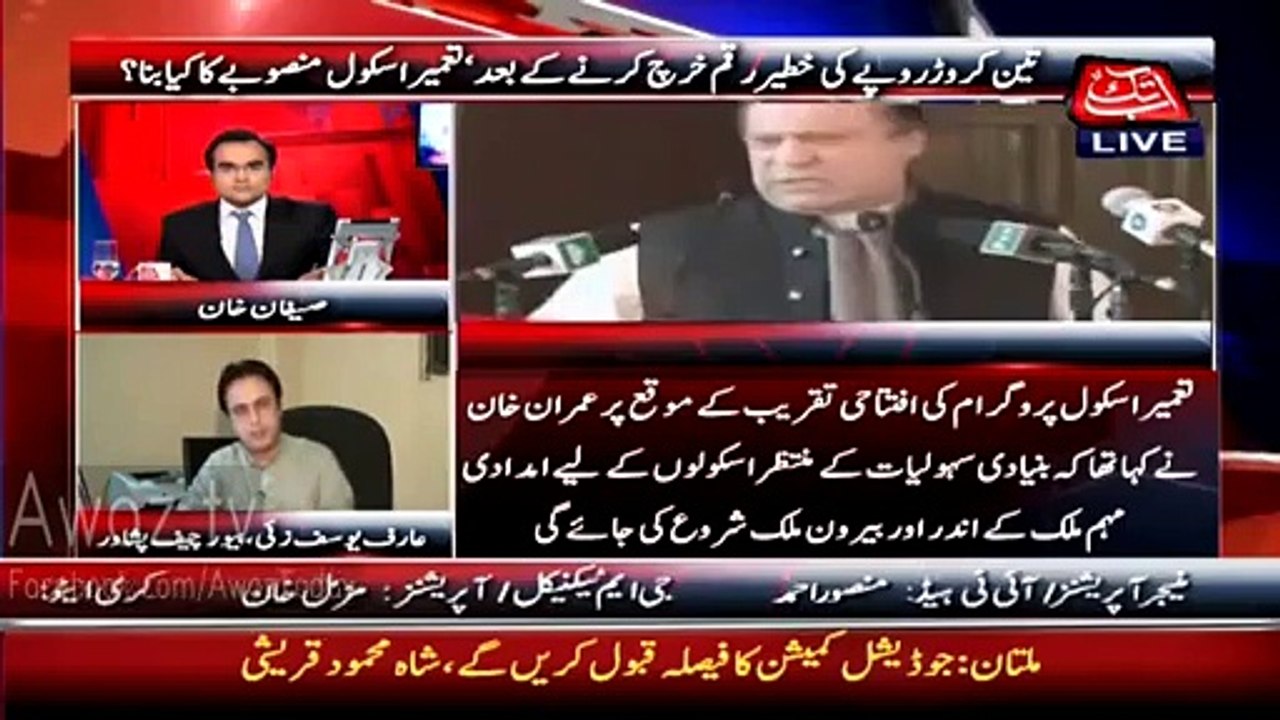 Imran khan Ne 3 Cror Rupe Advertisment Par Kharch Kar Diye Fund Jama Kiya 2 Cror