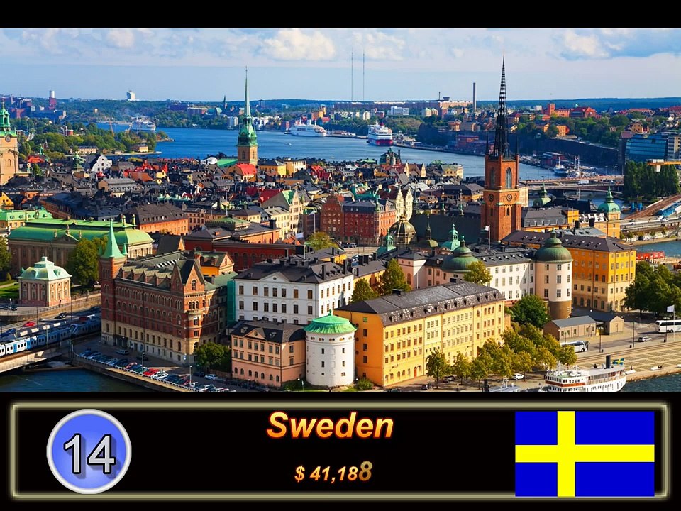 Les 15 pays les plus riches du monde en 2014.