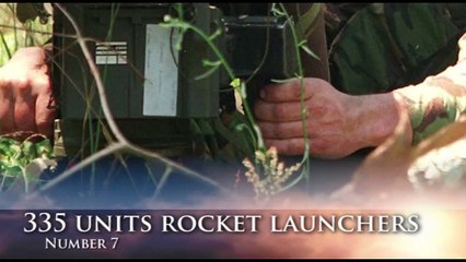 AFP Modernization - Philippine Army Acquisition