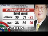 Pulse Asia: Trust at approval ratings ni PNoy, sumadsad