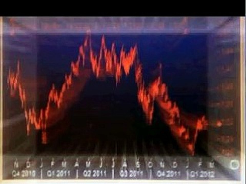 Livre audio - Théories économiques - synthèse rapide 1