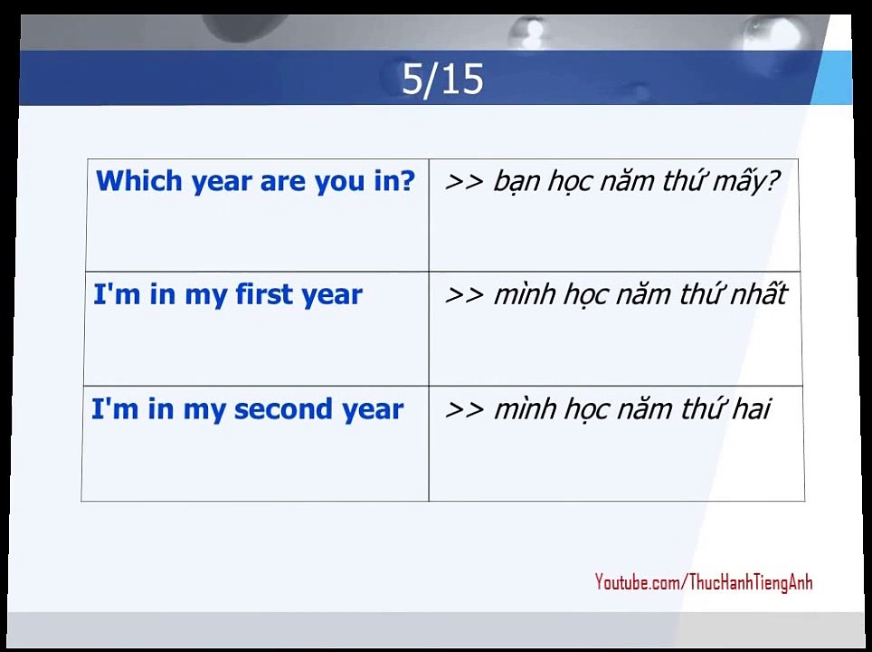 Học Tiếng Anh Giao Tiếp || GIÁO DỤC - HỌC TẬP ||
