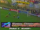Todos los Goles de la Copa America Paraguay 1999