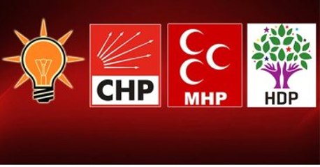 Denge Araştırma'nın Anketinde MHP ve HDP'ye Kötü Haber